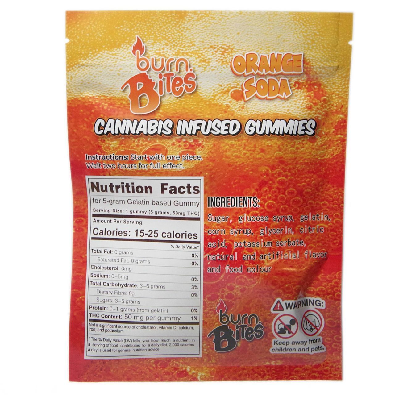 Burn Bites - Orange Soda 250mg - Image 2